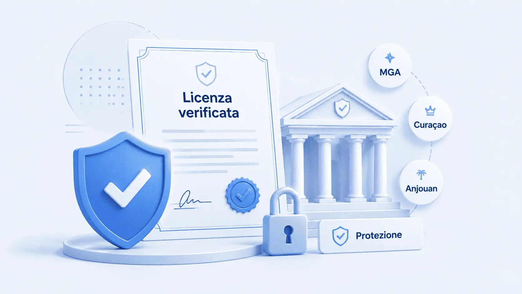 Quale Licenza Protegge Davvero il Tuo Denaro?